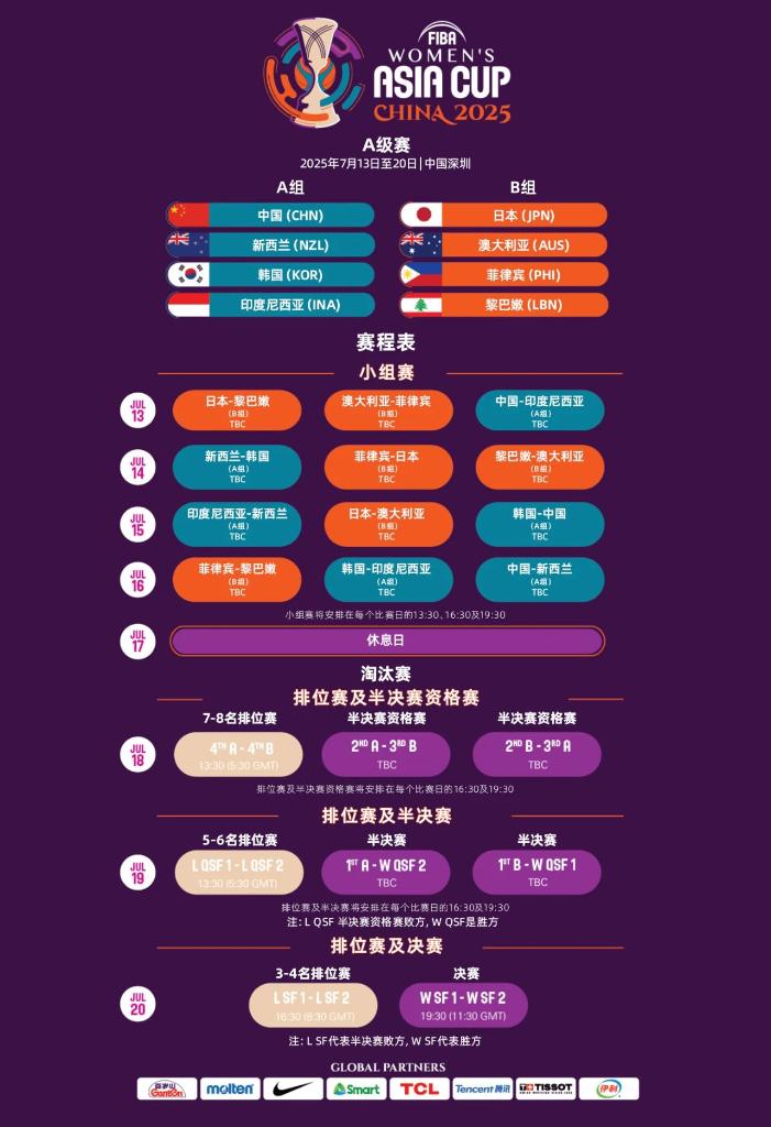 伍想要在赛