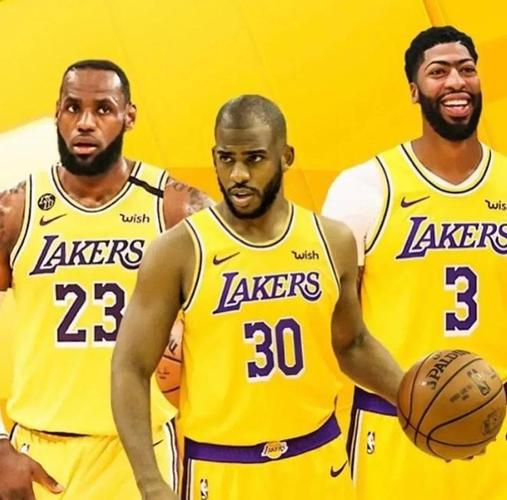 的NBA篮